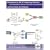 Introduction to SIP IP Telephony Systems: Technology Basics, Services, Economics, and Installation