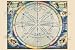 Art Poster, Theoria Trium Superiorum Planetarum - 27.5 x 18.75