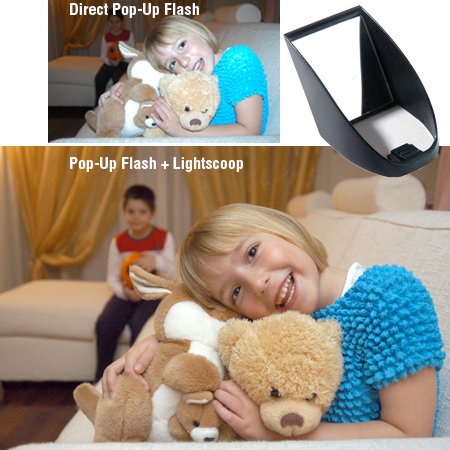 Professor Kobre's Lightscoop, Standard Version Bounce Flash Device for Sony DSLR Cameras