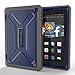 Fire HD 7 (2014 Model) Case - Poetic Fire HD 7 Case [Revolution Series] - [Heavy Duty] [Dual Layer] [Screen Shield] Protective Hybrid Case with Built-In Screen Protector for Amazon Fire HD 7 (2014 Model) 4th Gen Only - Cobalt , Will Not Fit Fire 7