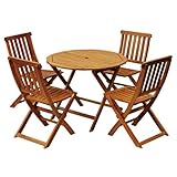 ���i�̏ڍ�