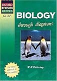 Biology through diagrams