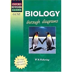 GCSE Biology (Oxford Revision Guides)
