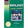 GCSE Biology (Oxford Revision Guides)