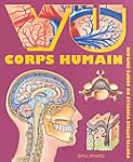 VU CORPS HUMAIN