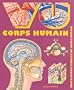 VU CORPS HUMAIN