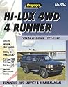 Toyota Hi-Lux 4 Runner Petrol (1979-89)
