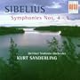 Symphonies 4 & 5