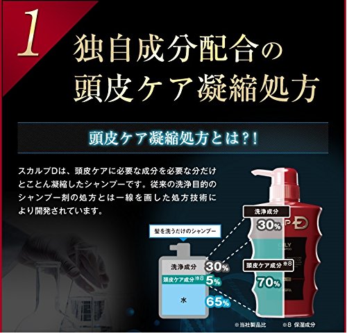 【薬用シャンプー】スカルプD スカルプシャンプー オイリー[脂性肌用]【医薬部外品】