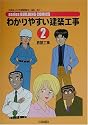わかりやすい建築工事〈2〉鉄筋工事 (series BUILDING COMICS)