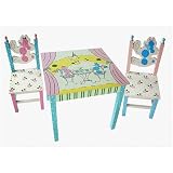 Product details for Poodles in Paris Table and 2 Chairs