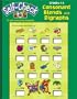 Consonant Blends and Digraphs