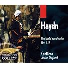 Early Symphonies ; Les Symphonies De Jeunesse N 1 � 12