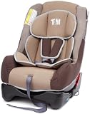 Trademax - 2231 - Remi - Groupe 0+/1 - Country