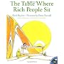 The Table Where Rich People Sit (Aladdin Picture B&hellip by Byrd Baylor