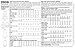 Simplicity Sewing Pattern 2609 Misses Skirts, K5 (8-10-12-14-16)