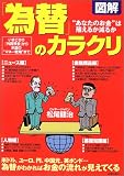 図解 「為替」のカラクリ