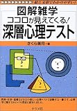 図解雑学 ココロが見えてくる!深層心理テスト (図解雑学シリーズ)