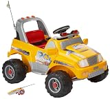 Review Mamas & Papas ED1135 / Mamas & Papas - NEW RCX - Remote Control Car