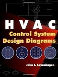 HVAC Control System Design Diagrams