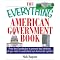Read Great Books about DEMOCRACY
