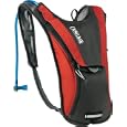 Hydration Pack