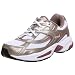 Ryka Women's Intensity XT3 Crosstraining Shoe