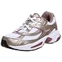 Ryka Women's Intensity XT3 Crosstraining Shoe