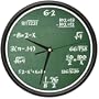 MATH CLASS Wall Clock mathematics teacher classroom gift