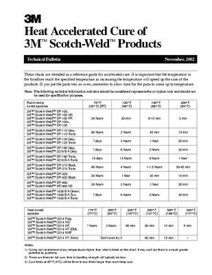 3M(TM) Scotch-Weld(TM) Epoxy Potting Compound DP270 Black Duo-Pak, 1.7 fl oz [PRICE is per KIT]