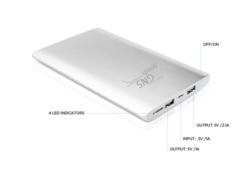 Amazon.com: Power Bank / Travel Charger Bundle with Multi-Device ...