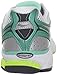 Saucony Women's Progrid Echelon 3 Running Shoe
