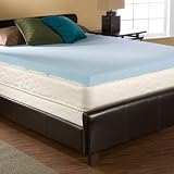 Bliss Gel memory Foam, KING, BLUE