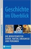 Geschichte im &Uuml;berblick: Die bedeutendsten Daten, Fakten, Ereignisse und Personen - Matthias Edbauer, Uwe Goppold