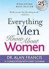 Everything Men Know About Women