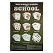What I Learned Poker Poster