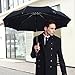 Saiveina Travel Umbrella-Windproof-Auto Open/Close Compact Umbrellas for Men Women