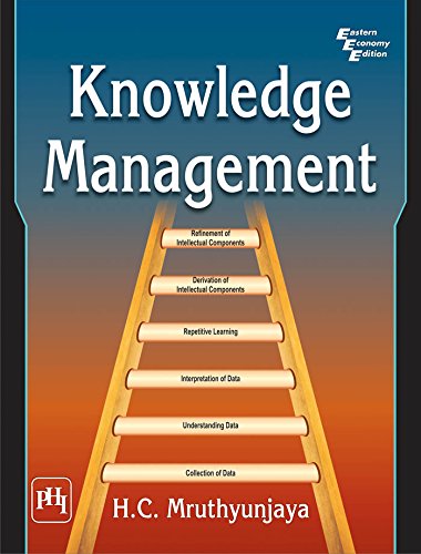 KNOWLEDGE MANAGEMENT