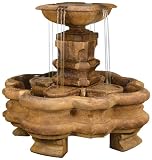 Review   / Classic Planter Pillar Fountain