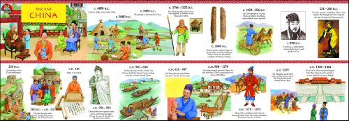 Ancient China Timeline