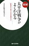 図解 太平洋戦争がよくわかる―「真珠湾」から始まった日米の死闘のすべて (図解日文新書)