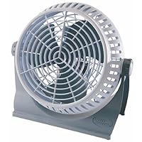 Lasko 505 Breeze Machine 10