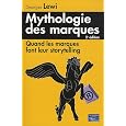 D�tails sur le produit