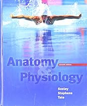 Anatomy & Physiology