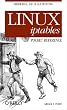Linux iptables Pocket Reference (Pocket Reference (O'Reilly))