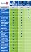 Base_Registry::get('keyword')?>