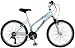 Schwinn High Timber Girl's Mountain Bike (24-Inch Wheels)