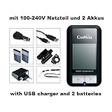 D�tails sur le produit