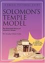 Kregel Pictorial Guide to Solomon's Temple Model (Kregel Pictorial Guides) (Kregel Pictorial Guide Series, The) (Spanish Edition)