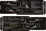 Product details for Weems & Plath Marine Navigation LIGHTrule Lights, Shapes and Maneuvering Signals Key (CEVNI, European Inland Waterways)